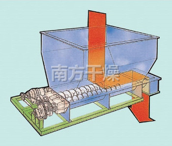 CG系列成形機─【南方干燥】