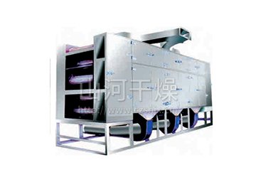DW系列多層帶式干燥機(jī)─【長河干燥】