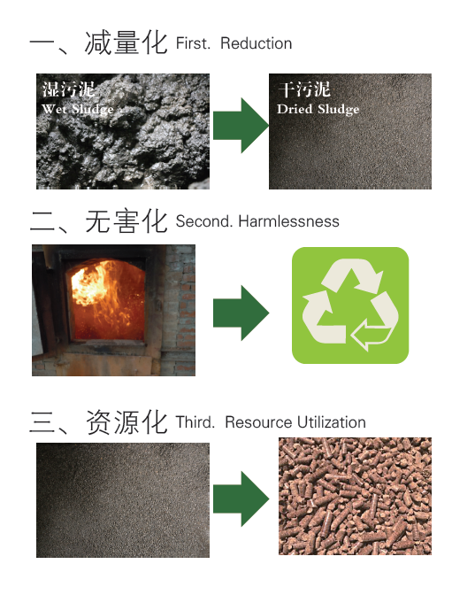 減量化.png