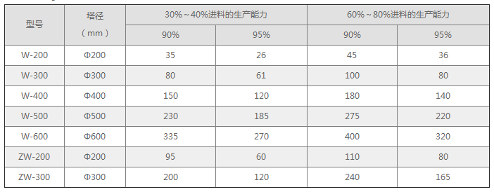 酒精.png