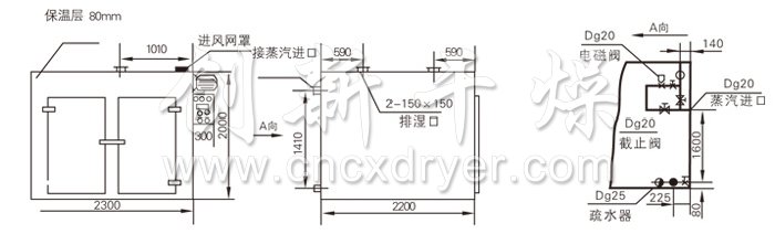 熱風循環烘箱結構示意圖