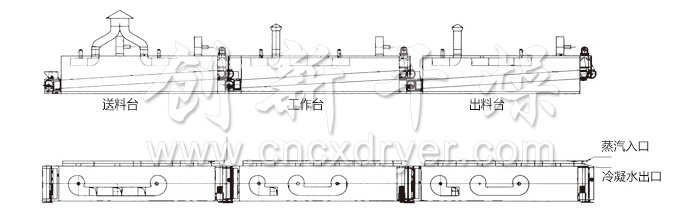 脫水蔬菜干燥機結構