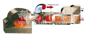 GMF系列燃煤高溫?zé)犸L(fēng)爐