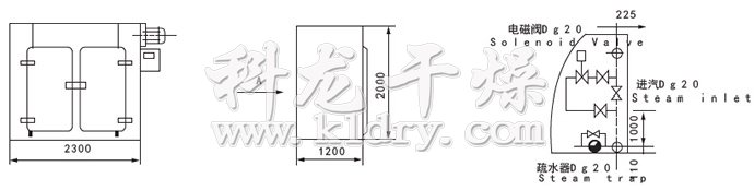 藥用型GMP烘箱安裝示意圖