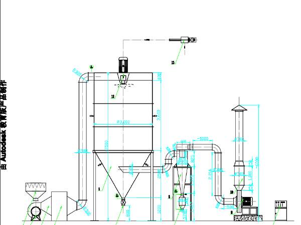 LPG-200噴霧流程圖