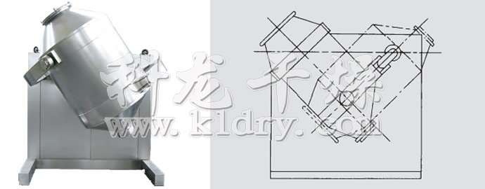 SYH系列三維運(yùn)動混合機(jī)