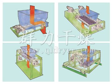 CG系列成形機(jī)─【群力干燥】