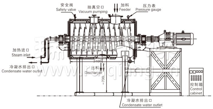 空心槳葉干燥機結構示意圖